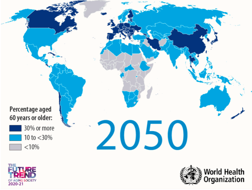 the-future-trend-of-aging-society-2020-21-baramizi