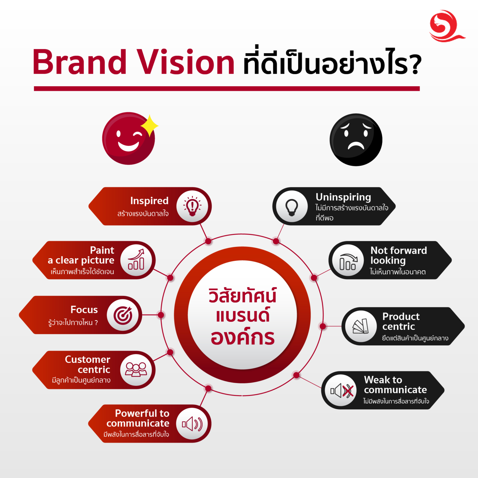 what-is-a-vision-statement-15-vision-statement-examples-to-inspire-you